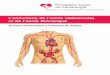 L’anévrisme de l’aorte abdominale et de l’aorte … · 2016-12-29 · L’anévrisme de l’aorte abdominale et de l’aorte thoracique Brochure d’information à l’intention