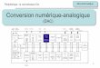 Conversion numérique-analogique - web - …php.iai.heig-vd.ch/~lzo/micro/cours/12_DAC.pdf · 2 Convertisseur Analogique-Numérique • Un Convertisseur Numérique-Analogique 
