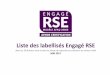 Liste des labellisés Engagé RSE - boutique … · Liste des labellisés Engagé RSE dans les 18 derniers mois et dont le niveau de maturité est supérieur au niveau initial 