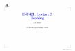 INF421, Lecture 5 Hashing - polytechniqueliberti/teaching/dix/inf421-11/... · Why? Address book: 1. each page corresponds to a character 2. page with character k contains all names