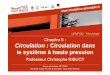 Chapitre 6 : Circulation : Circulation dans le système à ...unf3s.cerimes.fr/media/paces/Grenoble_1112/ribuot_christophe/... · Le réseau artériel Artérioles: contrôle de la