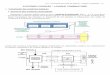 SYSTEMES LOGIQUES – LOGIQUE COMBINATOIRElyc58-renardfollereau.ac-dijon.fr/ljr/cours/.../systemes-logiques/... · Un circuit logique combinatoire est un dispositif établissant une