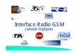 Interface Radio GSMcsmaniac.free.fr/STRI/cours/L3/R%E9seaux%20Mobiles,%20...rev01.00JG 09/01/2002 2 Généralités Canaux de contrôle logiques Canaux dédiés Voie balise Canaux de