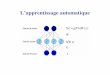L’apprentissage automatique - جامعة أبي بكر ...benmammar/IA2.pdf · Les réseaux de neurones artificiels sont des réseaux fortement connectés ... Chaque RPC exige l'établissement