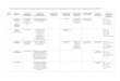 Календарно тематичне планування уроків …halinbook.com/data/productbundles/planningpdf/273.pdf · dialogue autour du thème de la rentrée. Les