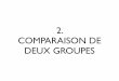 2. COMPARAISON DE DEUX GROUPES - edu.upmc.fr · • Important de tester préalablement l’homogénéité des variances car c’est une condition d’application de certains tests