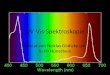 UV-Vis-Spektroskopie - jagemann-net.dejagemann-net.de/pdf/UV-VIS.pdf · höheres Energieniveau gehoben werden, je nach Molekül können dann unterschiedliche Wellenlängen absorbiert