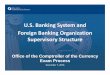 U.S. Banking System and Foreign Banking .Office of the Comptroller of the Currency Exam Process U.S