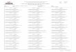 Lista de Miembros de Mesa Sorteados LIBRE.pdf · 07903785 alvarez pacheco martha luz 3. 40811914 ezquerra ferruzo jose pablo francisco suplentes 4. 07903780 palma calvet elizabeth