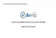 AVVIO COLOMBIA 2018 PLUS (AVVIO PRO550) …avviomobile.com/manuales/Avvio-COLOMBIA-2018-Plus-user-manual-… · Tambien cierra elementos emergentes como ... PERSONALIZAR EL RELOJ