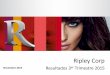 Presentación de PowerPoint - Ripley Inversiones · •Banco Ripley Chile y Banco Ripley Perú mejoran clasificación de riesgo •Prepago Bono Serie C Ripley Corp ... del negocio
