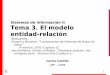 Sistemas de Información II Tema 3. El modelo entidad … · Sistemas de Información II Tema 3. El modelo entidad-relación Carlos Castillo UPF – 2008 ... Describen el esquema