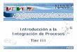 Introducción a la Integración de Procesos Tier III · Módulo 8 – Introducción a la Integración de Procesos 1 ... objetivo al inicio y un quiz al final. Módulo 8 – Introducción