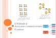 UNIDAD 2 ANÁLISIS COMBINATORIO Conteo - …mtovar.cs.buap.mx/doc/MatDiscA/Un2ConteoR1.pdf · ANÁLISIS COMBINATORIO Conteo. ... Tiene aplicaciones en áreas como álgebra, la probabilidad