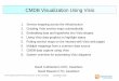 CMDB Visualization Using Visio - AssetGen · CMDB Visualization Summary We make it possible to automate the production of complex service maps, from the same data that is …