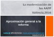 La modernización de las AAPP València,2016 · Modelo sostenible de gestión pública ... Subsanación de la solicitud ... •Expedir copias auténticas de cualquier documento en