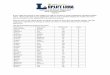 Uplift Luna Secondary Preparatory 2016-17 Lottery .Uplift Luna Secondary Preparatory 2016-17 Lottery