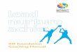 lead nurture achieve - International Netball Federationnetball.org/wp-content/uploads/2016/11/INF-Foundation-Coaching... · you take on a coaching role you have a series of responsibilities