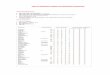 TABLA DE RESISTENCIA QUIMICA DE .tabla de resistencia quimica de mangueras compuestas a adecuada