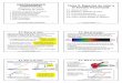 PROCESAMIENTO AUDIOVISUAL Tema 5. Espacios de color y el …dis.um.es/~ginesgm/files/doc/pav/tema5.pdf · 2010-05-13 · ... (S,M,L) y los bastones (R) •El grado de excitaciónde
