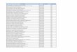 NOMBRE COMUNA REGION FLORES COPIAPO III …transparenciaactiva.dibam.cl/Documentos Migrados/III region.pdf · carolina macarena sanhueza cisterna copiapo iii ... jeannette magdalena