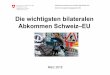 Die wichtigsten bilateralen Abkommen Schweiz–EU · Eidgenössisches Departement für auswärtige Angelegenheiten EDA Direktion für europäische Angelegenheiten DEA März 2018 Die