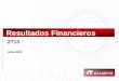 Resultados Financieros - banorte.com · lo cual aunado a la integración de los resultados de Afore Bancomer en el rubro de Subsidiarias, ... representando una demanda de más de
