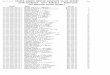 05-01-2018 BEAVER COUNTY MEDIAN ASSESSED VALUE …assessment.beavercountypa.gov/MedianValueReports/Act1_HM_11.pdf · 05-01-2018 beaver county median assessed value report page 1 2018