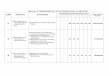 TABLA No. 3: CRONOGRAMA DE LAS ACTIVIDADES …cdim.esap.edu.co/BancoMedios/Documentos PDF/eot_gestión_cronog… · tabla no. 3: cronograma de las actividades para la ejecuciÓn programaciÓn