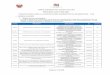 PROCESO CAS N° 002-2017 - Postulación, Evaluación …aplicativo.pj.gob.pe/repositoriopsep/3180_BasesConcurso.pdf · tecnico pericial de la corte superior ... planificación. 