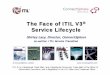 The Face of ITIL V3 Service Lifecycle - bcs.org · ITIL ® is a Registered Trade Mark, and a Registered Community Trade Mark of the Office of ... COBIT® M_o_R® ISO/IEC 20000 SOX