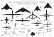 Vigilancia militar / Ataque US drone SurvivaL Guide US · Vigilancia militar US Soar Dragon Vigilancia militar / Ataque CN ... La administración Federal de aviación ... de drones
