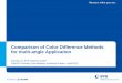 Comparison of Color Difference Methods for multi … · Page 2, BYK-Gardner GmbH, Comparison of Color Difference Methods for multi-angle Application Effect Coatings 70% of todays