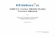 5300 ES Service Manual - FCC ID .December 2008 5300 ES Series Mobile Radio Service Manual ii Table