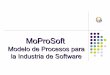 MoProSoft - conalepdalia.files.wordpress.com · AP 1.1 AP 2.1 AP 2.2 AP 3.1 AP 3.2 AP 4.1 AP 4.2 AP 5.1 AP 5.2 Gestión de Negocio Gestión de Proyectos Gestión de Procesos Gestión