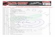 ALPE ADRIA MOTORCYCLE UNION ALPE ADRIA CIRCUIT · PDF filealpe adria motorcycle union alpe adria circuit racing sporting regulations (aacrsr) 2018 aacr sporting regulations page 2
