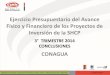 Presentación de PowerPoint - cmic.org.mx · Avance Físico y Financiero de los Programas y Proyectos de Inversión % Avance (Millones de pesos) ... inventario de Infraestructura