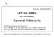 LEY 58/2003, - agenciatributaria.es · Cuadro comparativo LEY 58/2003, de 17 de diciembre, General Tributaria Modificaciones realizadas por la Ley 34/2015, de 21 de septiembre, de