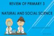 Review 2ND OF PRIMARY. Science - lapresentacion.com · review of primary 3 natural and social science pedro antonio lópez hernández. body systems. the respiratory system the circulatory