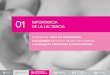 01 IMPORTANCIA DE LA LACTANCIA - vivirlamaternidad.com · sufre mastitis6 de los casos ocurre en las primeras 75-95% 12 semanas6 de las mujeres ... Subclínica Subaguda Aguda 02 MASTITIS