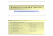 Comunicación PROFIBUS-DP - · PDF fileMódulos de Organización OB1 - Maestro Ejercicio 2 – Comunicación con Esclavo-I Maestro DP CPU S7-300 CPU 315-2DP 16 E/D 16 S/D 2 E/A 2 S/A
