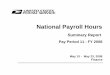 National Payroll Hours - Postal Regulatory Commission1].pdf · The first 4 pages reflect the following: Page A - Hours and Dollars for all USPS Employees Page B - Hours and Dollars