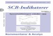 SCB-Indikatorer · Banken HSBC:s index ligger sedan en tid tillbaka under 50-strecket som är gränsen mellan tillväxt och dämpning. ... kreditåtstramningar antas de statliga ha