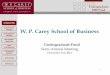PROCESS W. P. Carey School of Business · 2018-10-10 · PROCESS W. P. Carey School of Business INVESTMENT SELECTION FUND PERFORMANCE ... Fund Manager Fundamental Anal ysts PROCESS