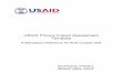 USAID Privacy Impact Assessment Template · Management Bureau/Chief Information Officer/Information Assurance Division (M/CIO/IA) PRIVACY IMPACT ASSESSMENT (PIA) Click here to enter