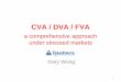 CVA / DVA / FVA - Analytical Finance - by Jan Römanjanroman.dhis.org/finance/XVA/CVA_DVA_FVA Conf/Wong.pdf · 4 Fragile market fundamentals and sentiments • Qexit / Tapering •