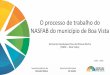 O processo de trabalho do NASFAB do município de Boa Vista189.28.128.100/dab/docs/portaldab/documentos/geral/Apresentacao_Sa... · O processo de trabalho do NASFAB do município