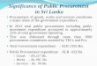 Significance of Public Procurement in Sri Lanka · COPA/COPE Accountability Public Finance Department Standardized process / Evaluation methods Standard bidding documents TEC & PC