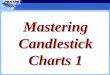 Mastering Candlestick Charts 1 - Legged DOJI Shooting Star DOJI Shooting Star Spinning Top As you can