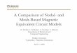 A Comparison of Nodal- and Mesh-Based Magnetic Equivalent ...cemeold.ece.illinois.edu/seminars/CEME408PurduePekarek.pdf · Mesh-Based Magnetic Equivalent Circuit Models H. Derbas,